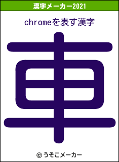 chromeの2021年の漢字メーカー結果