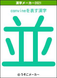 convineの2021年の漢字メーカー結果