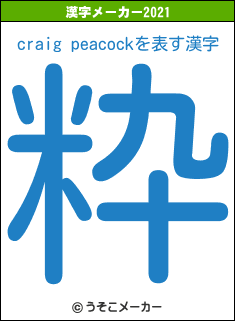 craig peacockの2021年の漢字メーカー結果