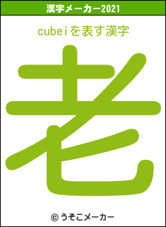 cubeiの2021年の漢字メーカー結果