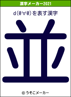 d(@∀@)の2021年の漢字メーカー結果