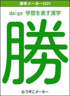 daigo 学歴の2021年の漢字メーカー結果