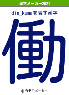 die_kumaの2021年の漢字メーカー結果