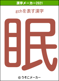 gchの2021年の漢字メーカー結果