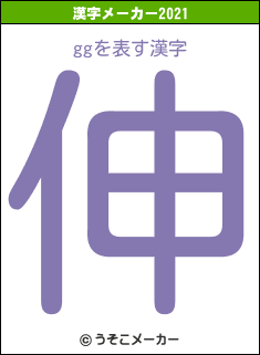 ggの2021年の漢字メーカー結果