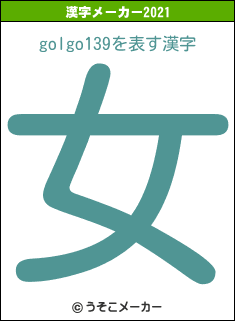 golgo139の2021年の漢字メーカー結果