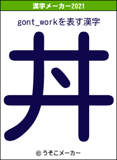 gont_workの2021年の漢字メーカー結果