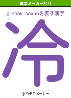 graham coxonの2021年の漢字メーカー結果