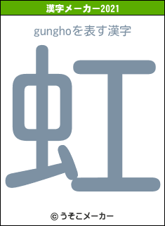 gunghoの2021年の漢字メーカー結果