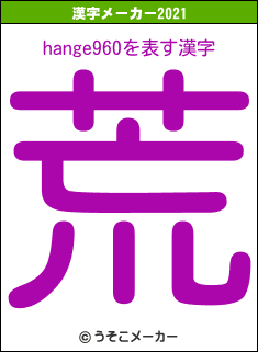 hange960の2021年の漢字メーカー結果