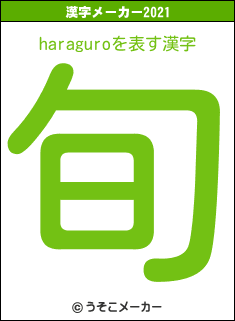 haraguroの2021年の漢字メーカー結果