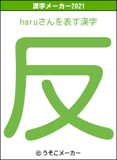 haruさんの2021年の漢字メーカー結果