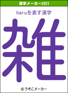 haruの2021年の漢字メーカー結果