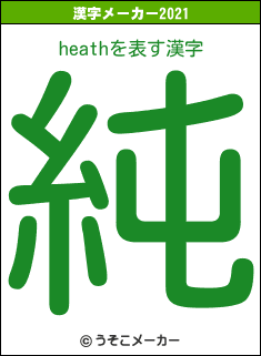 heathの2021年の漢字メーカー結果