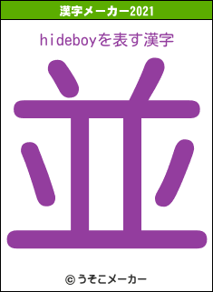 hideboyの2021年の漢字メーカー結果