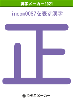 incom0087の2021年の漢字メーカー結果