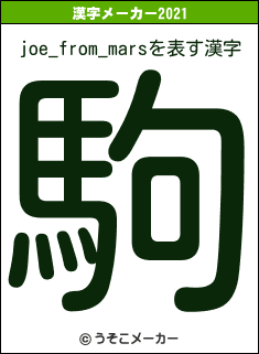 joe_from_marsの2021年の漢字メーカー結果