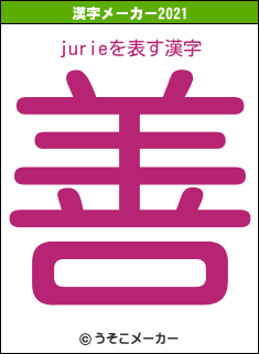 jurieの2021年の漢字メーカー結果