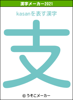 kasanの2021年の漢字メーカー結果
