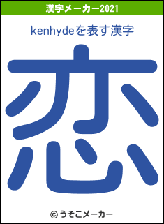 kenhydeの2021年の漢字メーカー結果