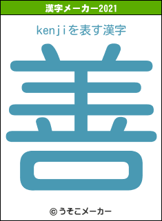 kenjiの2021年の漢字メーカー結果