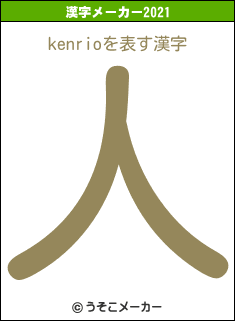 kenrioの2021年の漢字メーカー結果