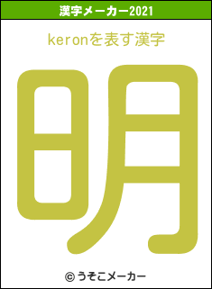 keronの2021年の漢字メーカー結果