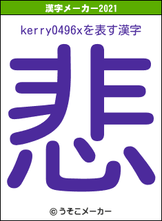 kerry0496xの2021年の漢字メーカー結果