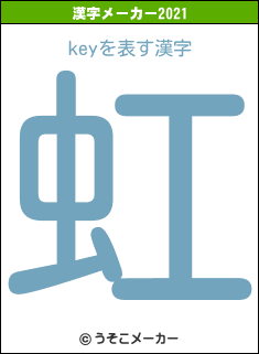 keyの2021年の漢字メーカー結果