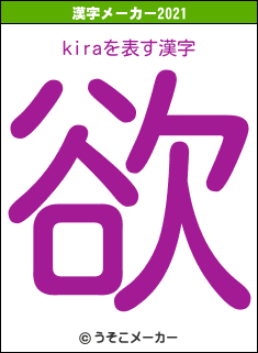 kiraの2021年の漢字メーカー結果