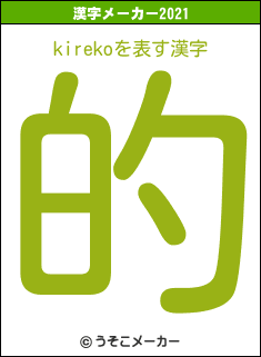 kirekoの2021年の漢字メーカー結果