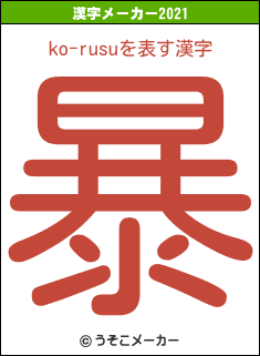 ko-rusuの2021年の漢字メーカー結果