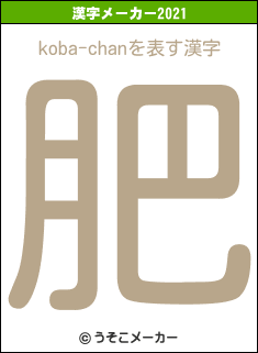 koba-chanの2021年の漢字メーカー結果