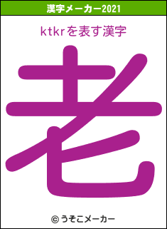 ktkrの2021年の漢字メーカー結果