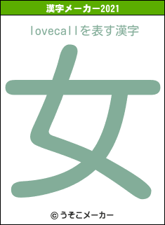 lovecallの2021年の漢字メーカー結果