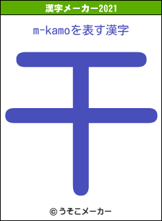 m-kamoの2021年の漢字メーカー結果