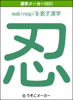 mabinogiの2021年の漢字メーカー結果