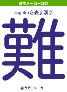 magekoの2021年の漢字メーカー結果