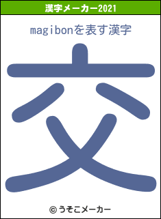 magibonの2021年の漢字メーカー結果