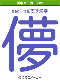 maki_nの2021年の漢字メーカー結果