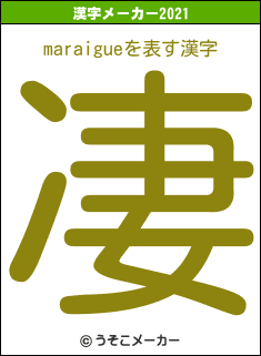 maraigueの2021年の漢字メーカー結果