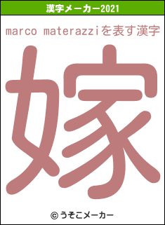 marco materazziの2021年の漢字メーカー結果