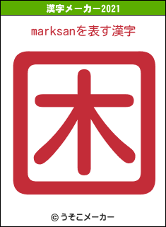 marksanの2021年の漢字メーカー結果