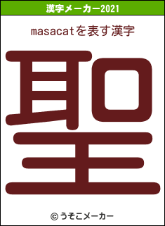 masacatの2021年の漢字メーカー結果