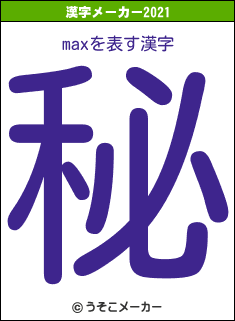 maxの2021年の漢字メーカー結果