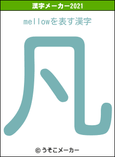 mellowの2021年の漢字メーカー結果