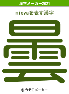 mieyaの2021年の漢字メーカー結果