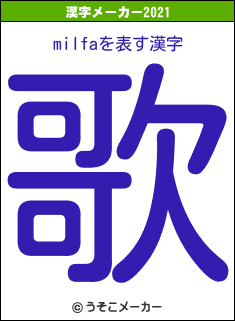 milfaの2021年の漢字メーカー結果