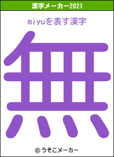 miyuの2021年の漢字メーカー結果