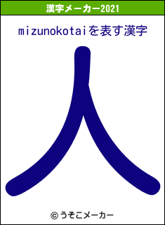 mizunokotaiの2021年の漢字メーカー結果